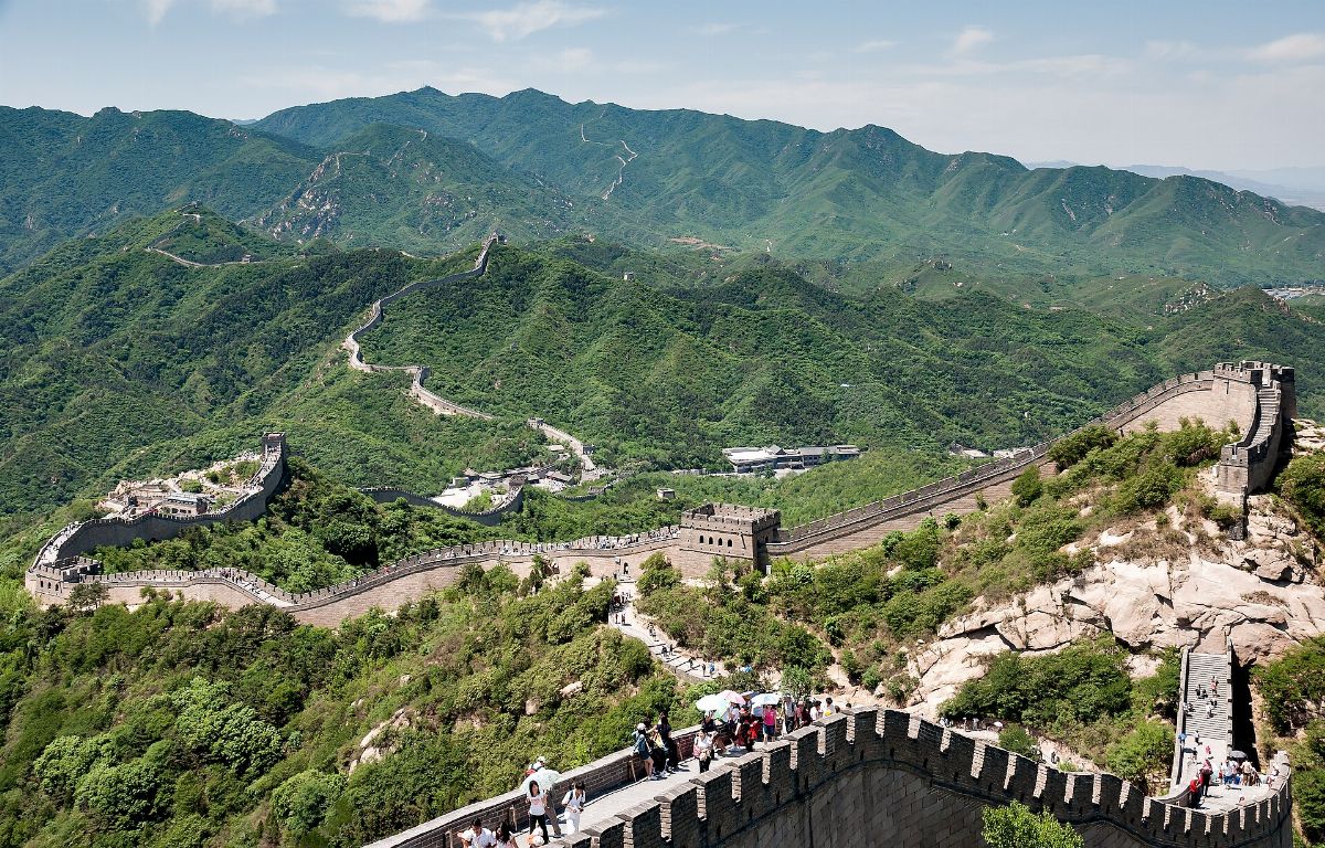 Reiseziel China